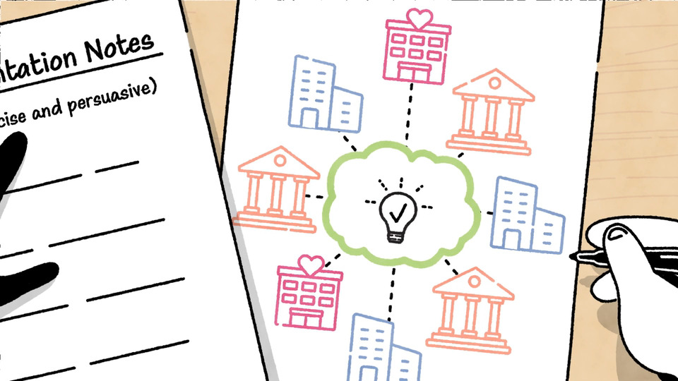 MBAE 595 – Mock Experience: Sustainable Innovation Pitch Simulation