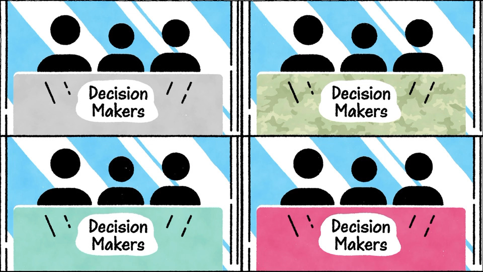 Mock Experience: Sustainable Startup Pitch Simulation